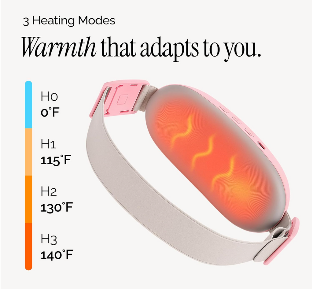 LunaEase Heat Belt